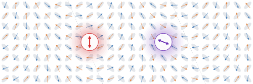 A magnetic twist that steers light